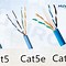 Dây Mạng Cat 5E Là Gì